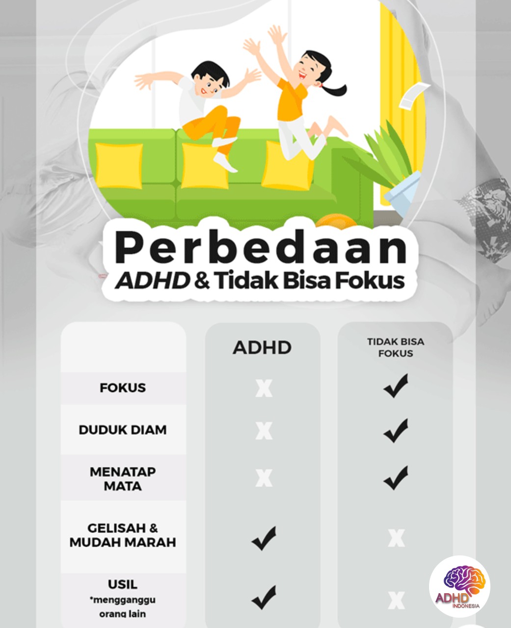 Apa Itu ADHD? Panduan Edukasi untuk Orang Tua di Kabupaten Tanah Datar