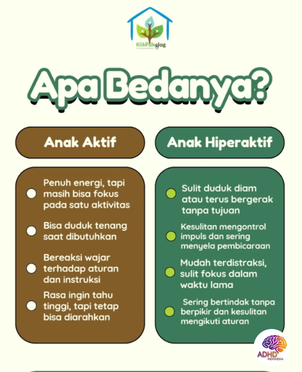 Perbedaan Anak Aktif dan ADHD yang Perlu Dipahami di Kabupaten Tanah Datar